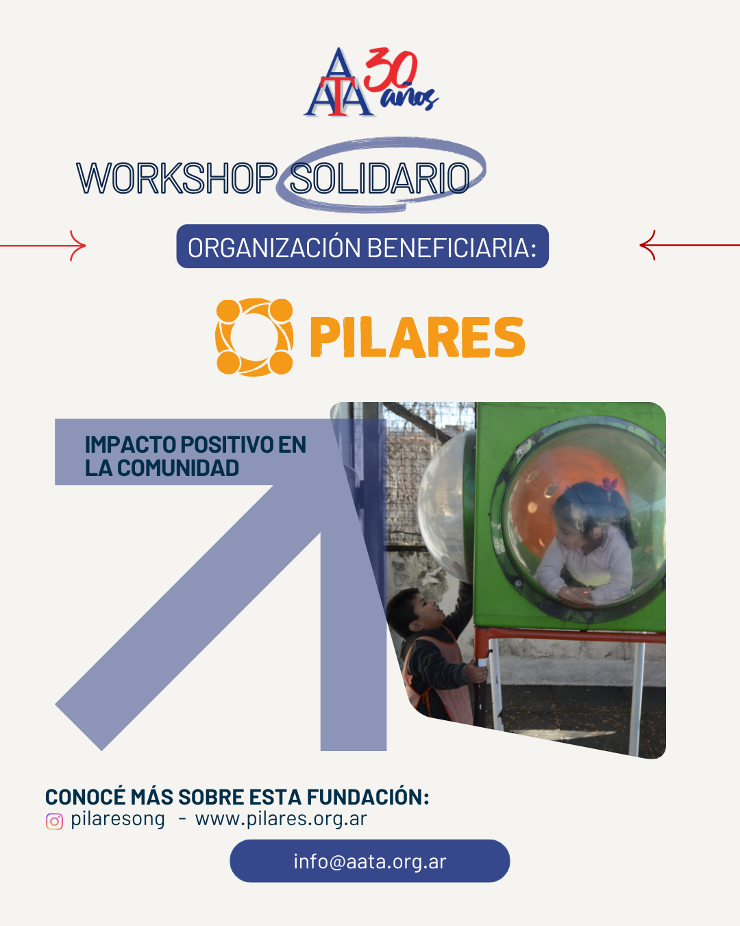 
Deprecated: Function utf8_encode() is deprecated in /home/asocata/public_html/index.php on line 216
Workshop a beneficio de la FundaciÃ³n Pilares